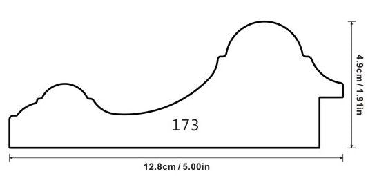 PROFILE 173