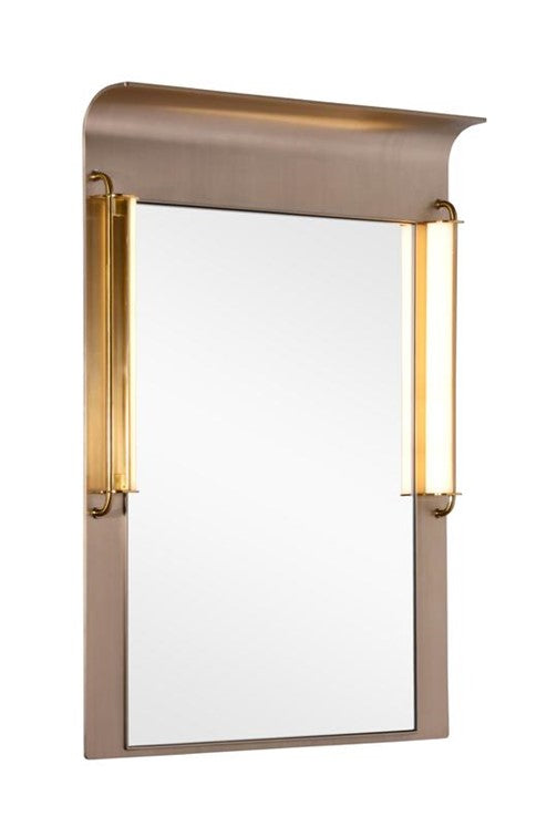 Motion Sensor Lighting – Mirror Image